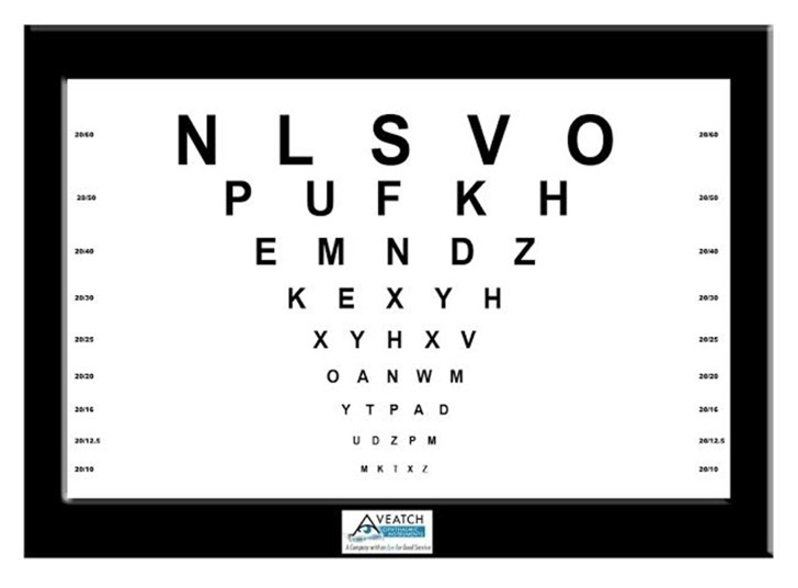 Eye Charts